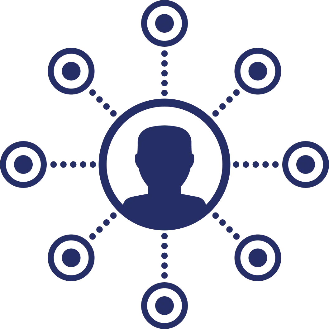 Gestionare date arendatori